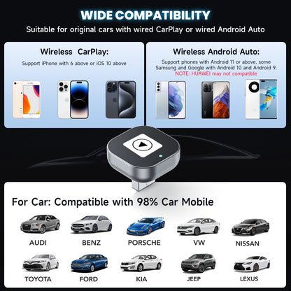 2-in-1 Wireless CarPlay & Android Auto Adapter (Plug & Play USB Dongle)